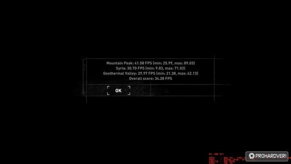 Rise of the Tomb Raider benchmark eredmény