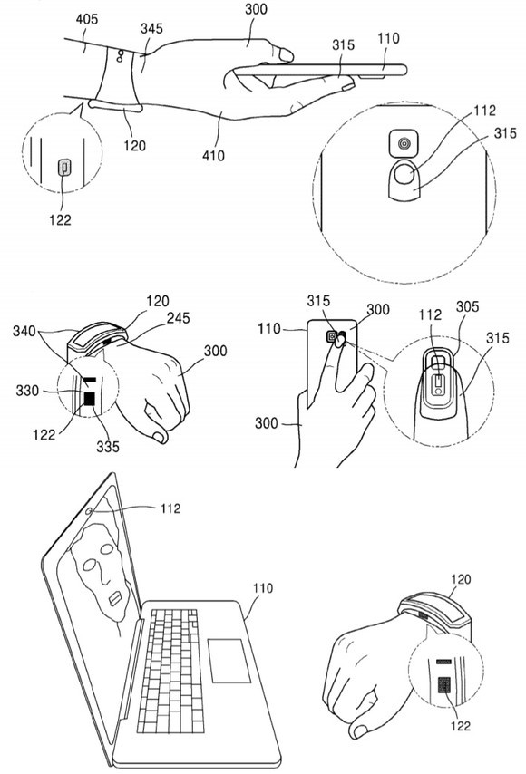 A véráramláson alapuló biztonsági kapu több eszközzel összedolgozhat