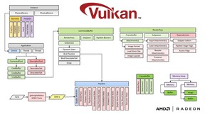 Vulkan