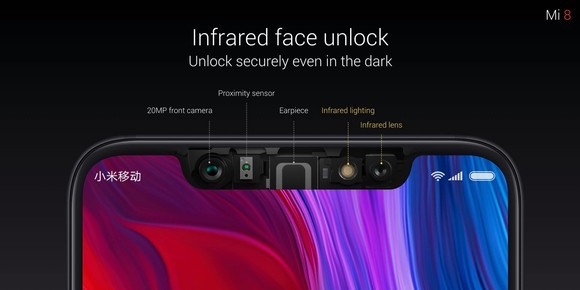 A Mi 8 szenzorszigete és infrás arcazonosító rendszere