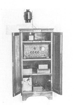 A Telehor adókészüléke