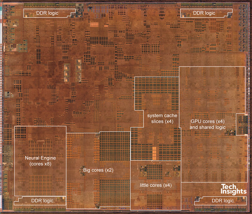 Apple A12 Bionic