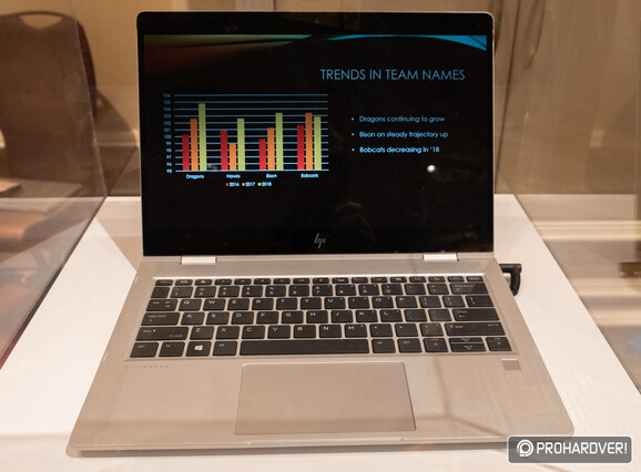 HP EliteBook x360 830 G5 - szemből