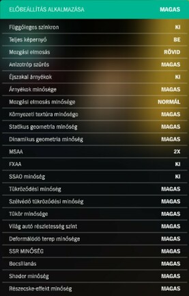 Forza Horizon 4: bal oldalon az integrált GPU, jobb oldalon az RTX beállításai láthatók
