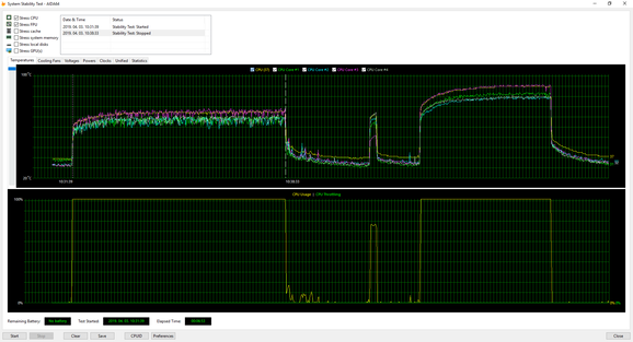 Noctua NH-U12A egy ventilátorral, maximális fordulatszámon