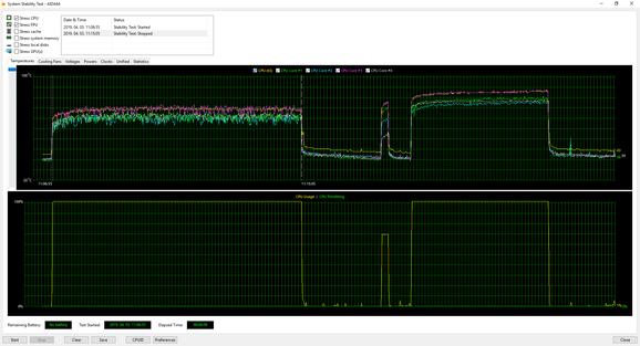 Noctua NH-U12A két ventilátorral, Silent profillal