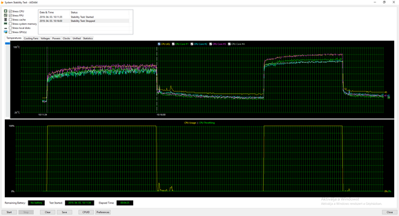 Noctua NH-U12A egy ventilátorral, Silent profillal