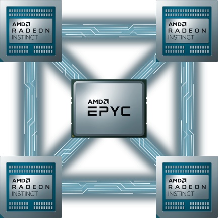 A CPU és a GPU-k összeköttetése a Frontier nevű szuperszámítógépen belül