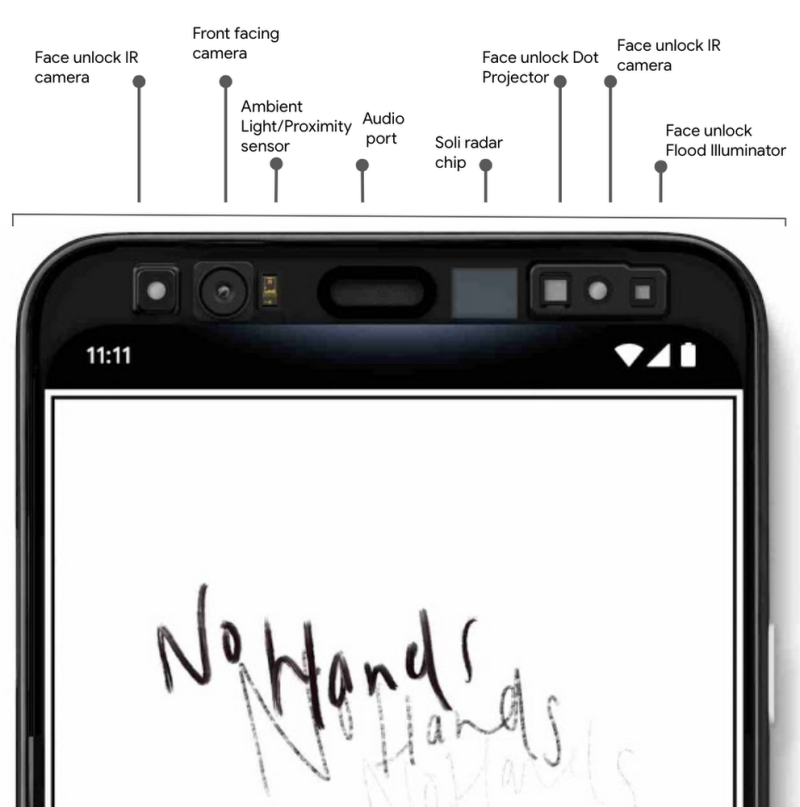 A Pixel 4 páros fejlett arcazonosítást és előlapi funkciókat fog kínálni