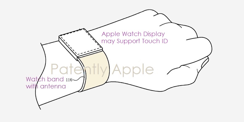 Az Apple formatervezési mintája a Patently Apple megjegyzéseivel