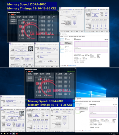 Sebességadatok Intel X299 platformon