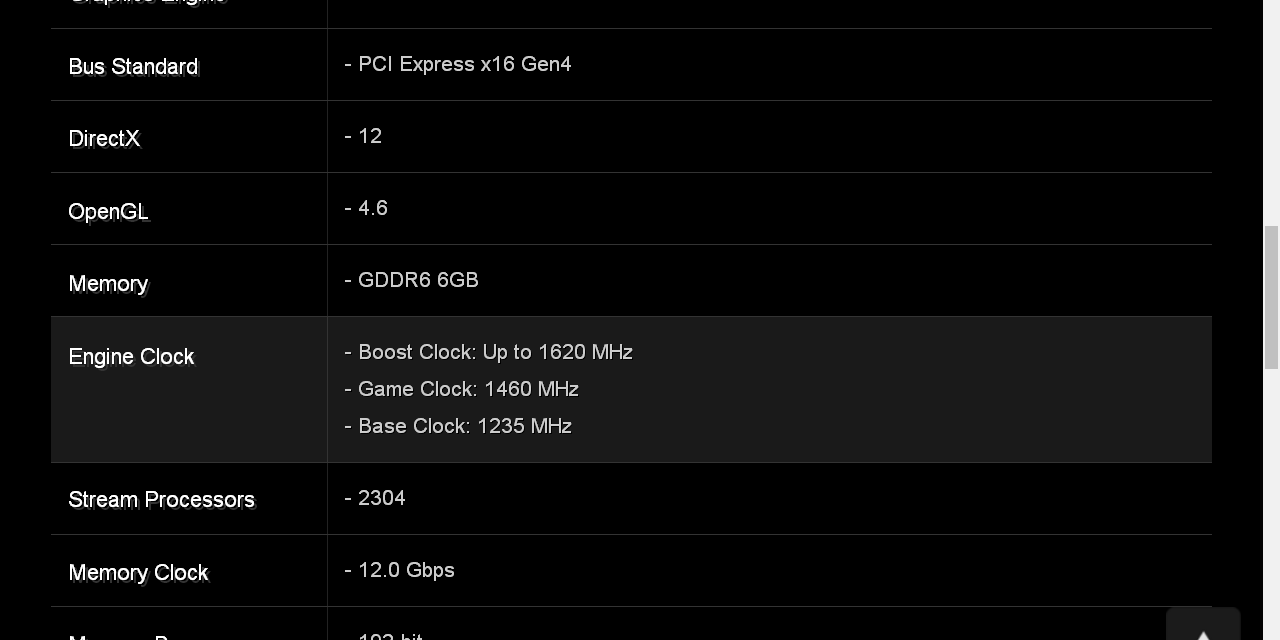 Szinte Minden Kider lt A Radeon RX 5600 XT r l PROHARDVER szinte-minden-kider-lt-a-radeon-rx-5600-xt-r-l-prohardver