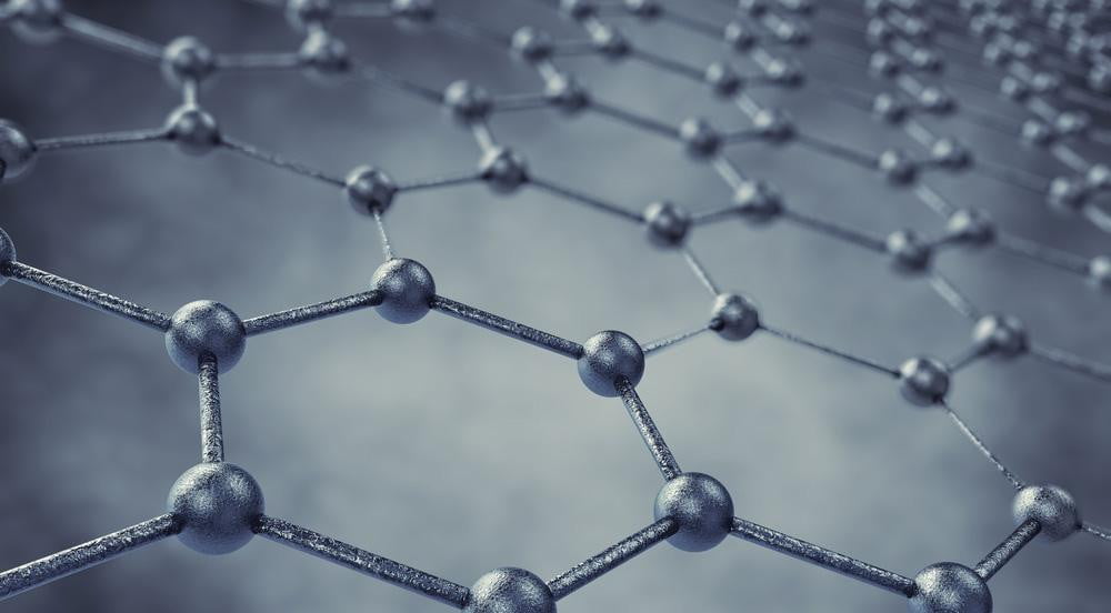 A szén hexagonális kristályszerkezetű módosulatának egy atom vastagságú rétege.