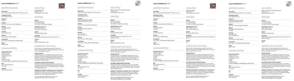 A ThinkPad L14 és L15 specifikációi