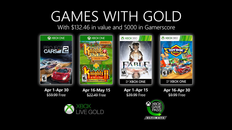Az áprilisi ingyen játékok listája a Live Gold előfizetés részeként