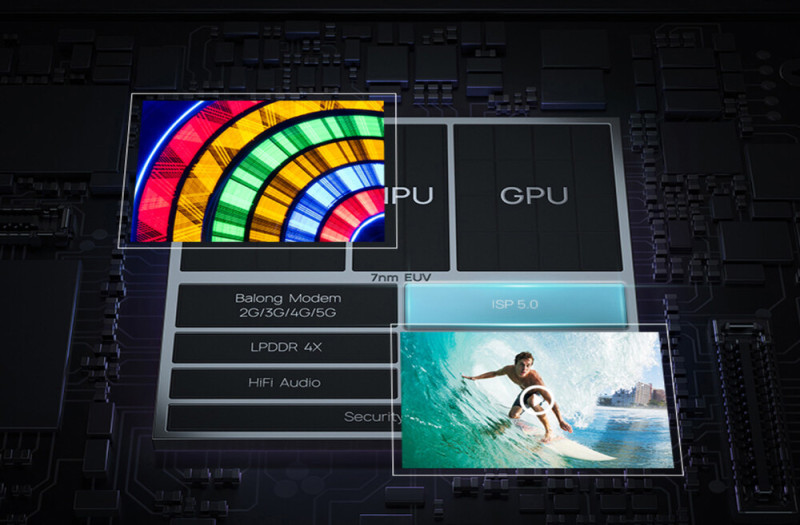 A Kirin 990 5G képfeldolgozó egysége éppúgy kulcsfontosságú, mint a processzor, az NPU vagy a grafikus gyorsító