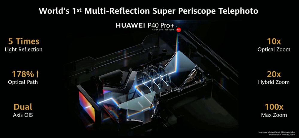 A P40 Pro+ egyedülálló, periszkópos lencserendszere 10x-es optikai zoom elérésére