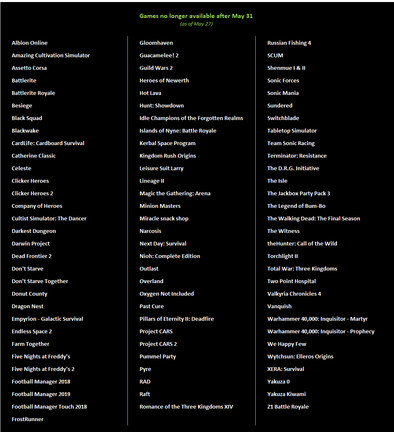 A GeForce Now szolgáltatást május 31-én elhagyó játékok listája