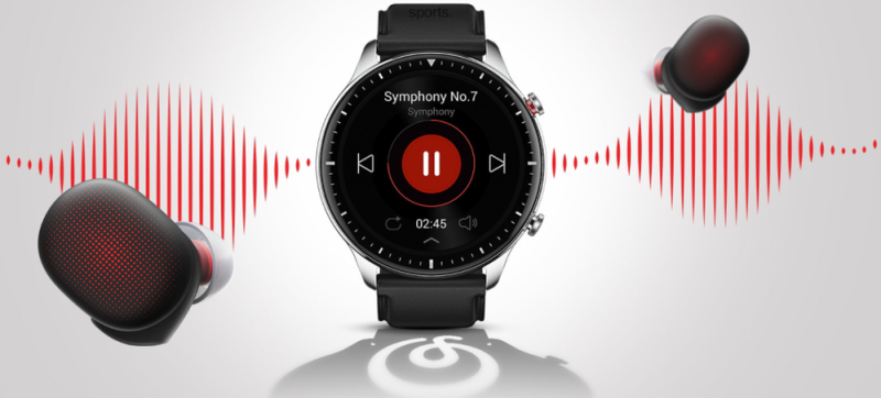 Amazfit GTR 2 Classic