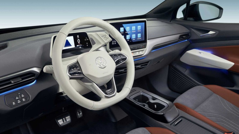 Volkswagen ID.4