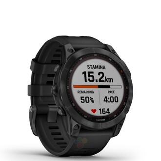 A Garmin Epix Gen2, Fenix 7 és Fenix 7S