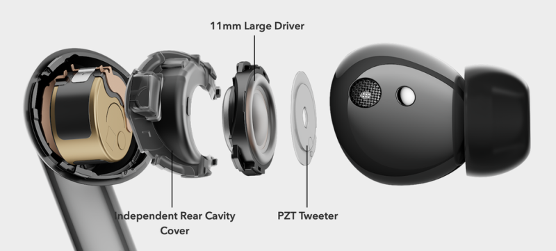 Az Earbuds 3 Pro hangkeltőjének felépítése.