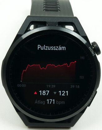 Grafikonok teljesítményünkről.