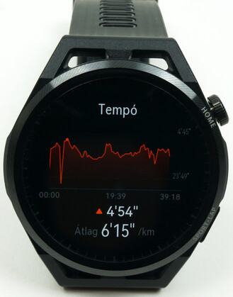 Grafikonok teljesítményünkről.