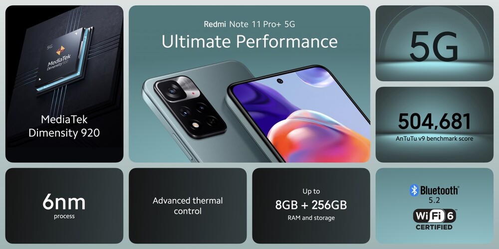 A Redmi Note 11 Pro+ 5G specifikációi.