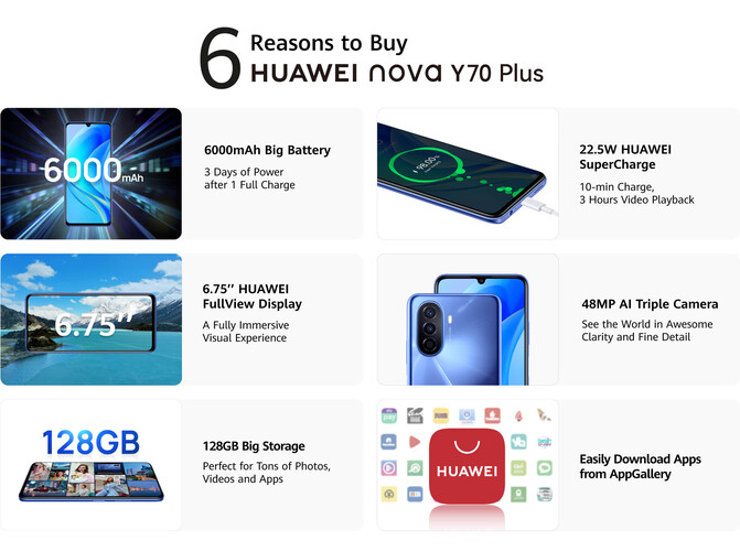 Hat dolog, amiért a Huawei szerint érdemes megvásárolni az új készüléket.