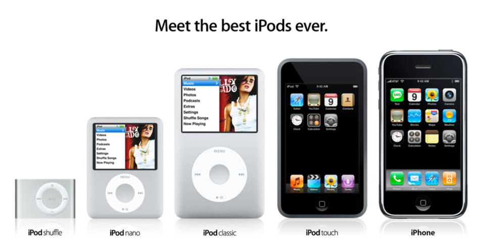 Jobb szélen az eredeti iPhone, mellette a vele egyidős iPod-kínálat.
