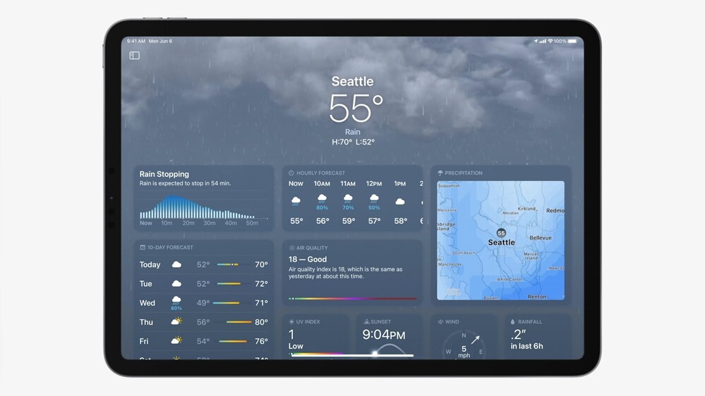 Jön az időjárás az iPadre!