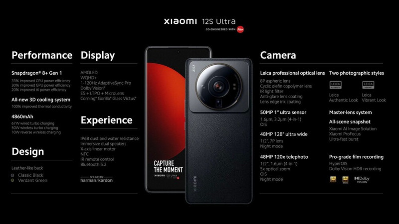 A Xiaomi 12S Ultra specifikációi.