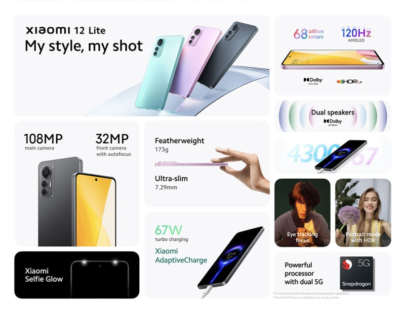 A mobil legfontosabb specifikációi.