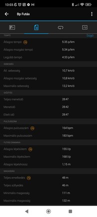 Egy, a karkötővel rögzített futóedzés és az adatai a Connect alkalmazásban.