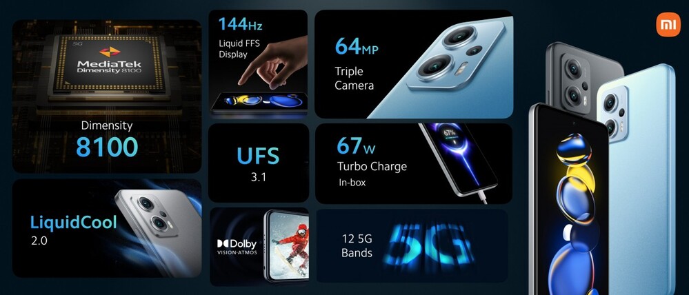 A telefon a Poco X4 GT átnevezett változata.