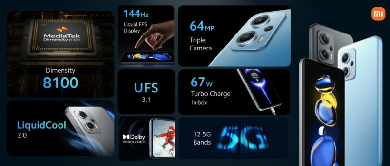 A telefon a Poco X4 GT átnevezett változata.