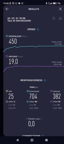 Szenzorok, Speedtest a Telekom 5G hálózatán Pasaréten és GPS-teszt.