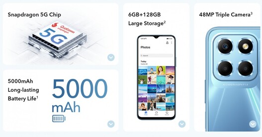 A kamerák és a telefon legfontosabb tulajdonságai a gyártó szerint.