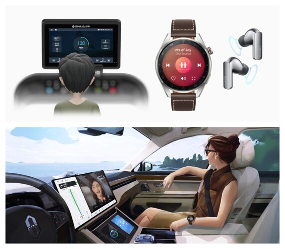 Órákon, futópadokon, de akár kocsikban is működik a Harmony-ökoszisztéma.