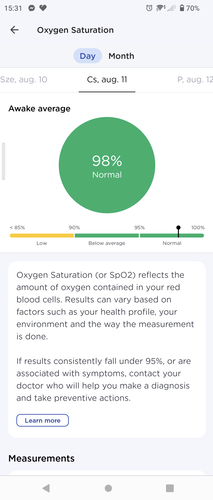 EKG, véroxigénszint és pulzus a ScanWatch Horizon által mérve.