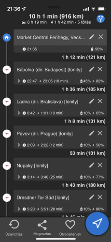 Ez volt az eredeti terv, végül kis kitérővel és kevesebb megállóval oldottuk meg.