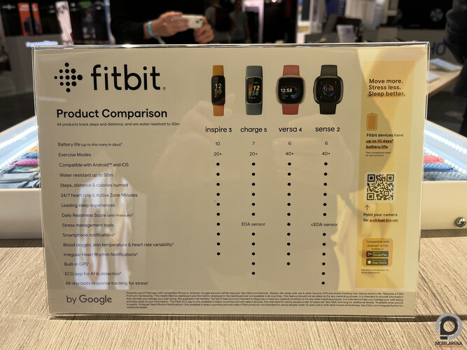 Így néz ki most a Fitbit kínálata.