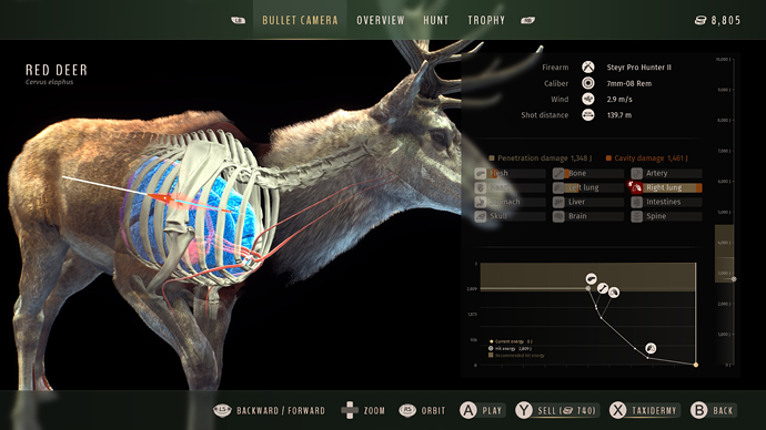 Way of the Hunter Xbox