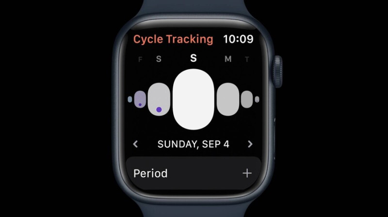 Ciklusfigyelés bőrhőmérséklet alapján.