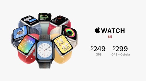 Az új Apple Watch SE árai és tulajdonságai.