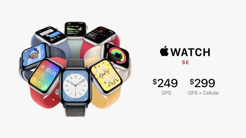 Az új Apple Watch SE árai és tulajdonságai.