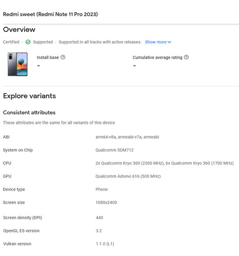 Redmi Note 11 Pro 2023 a GPC-ban.