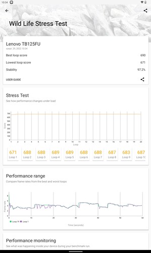 3D Mark eredmények a Lenovo Tab M10 Plus Helio G80-as verzióján.