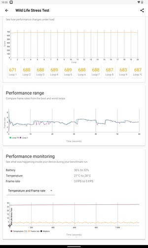 3D Mark eredmények a Lenovo Tab M10 Plus Helio G80-as verzióján.